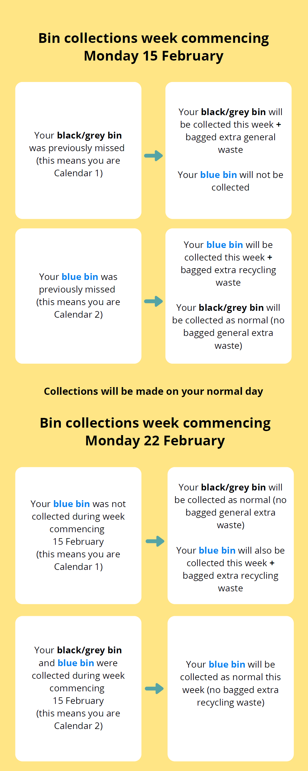 Altered Bin Collection Schedule Information