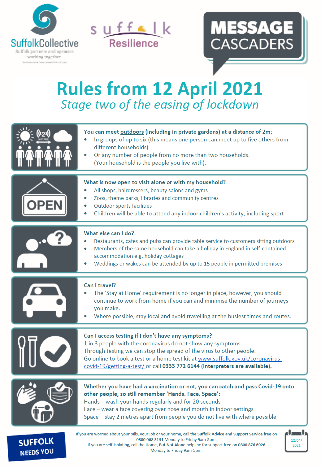 Covid Rules from 12th April