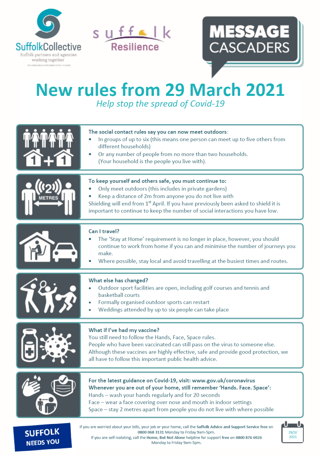 New Covid Rules from 29th March
