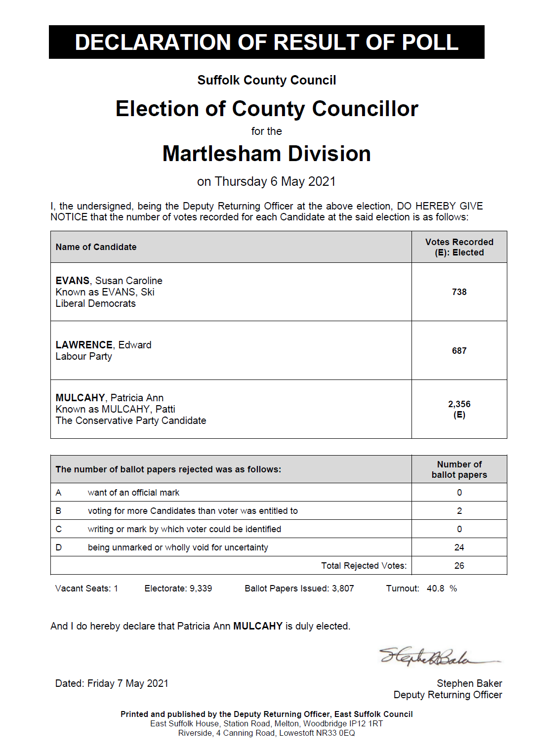 SCC Elections 2021 Result for Martlesham Division